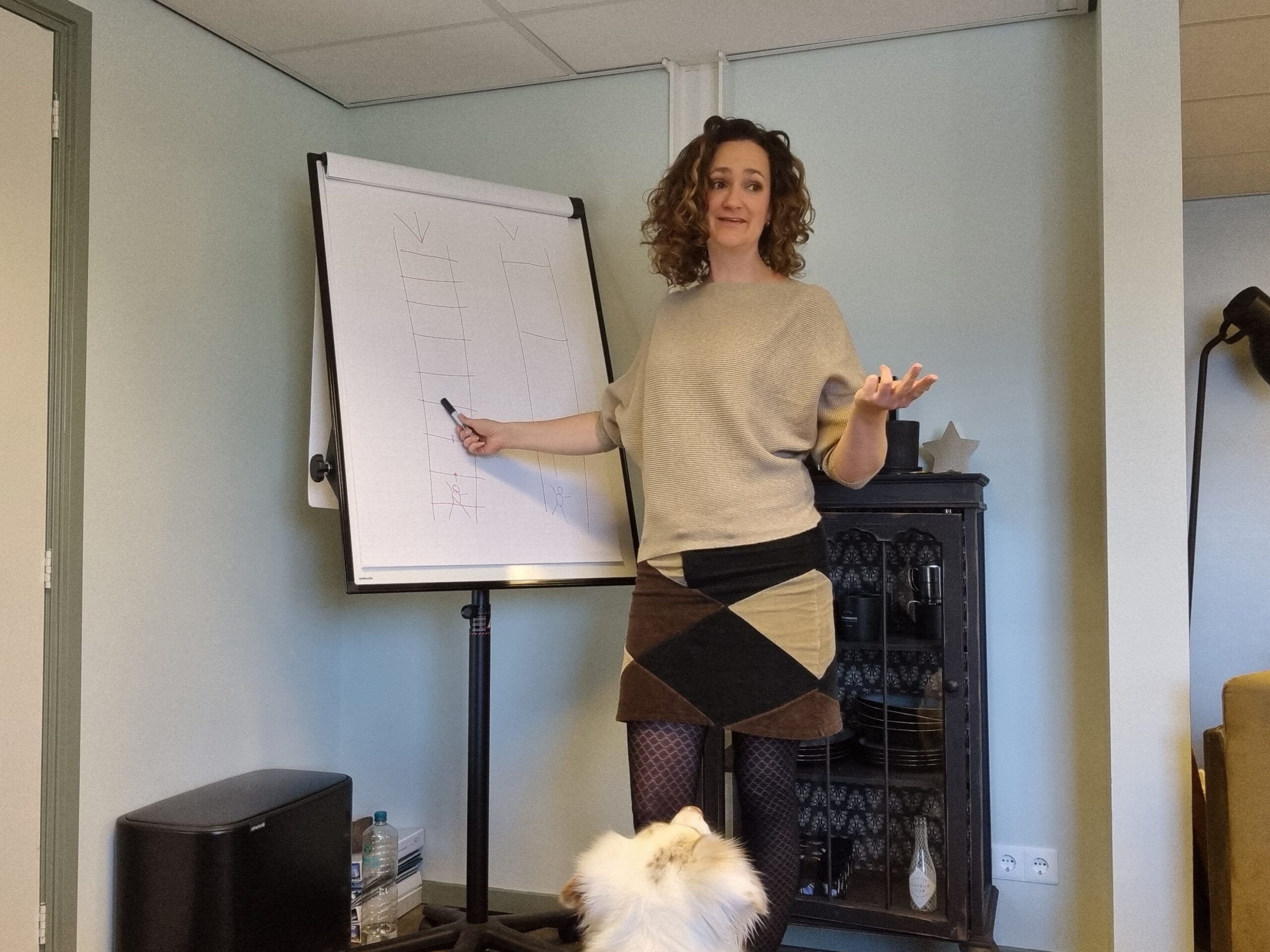 Even de vinger op de zere